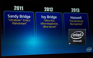 Intel Haswell La nueva generación de procesadores Intel