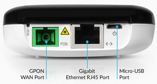 GPON(Gigabit Passive Optical Network), dispositivo utilizado para recibir la señal Óptica del proveedor de servicios de Internet en el Hogar u Empresa.